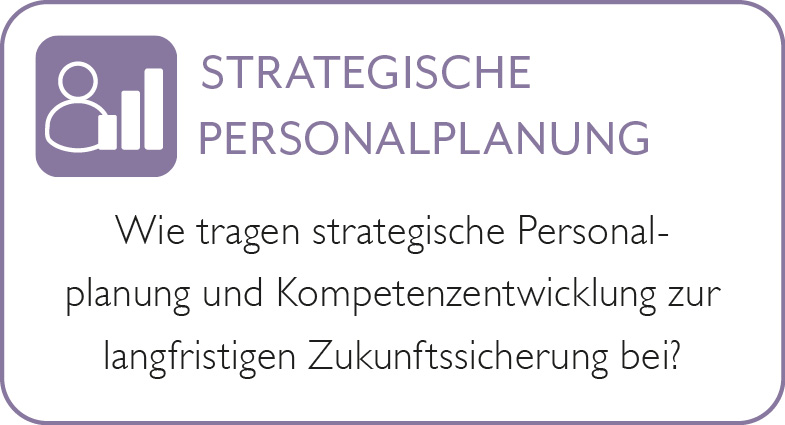 Strategische Personalplanung