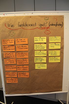 Workshop mit Inga von Nolcken, Hermes Germany GmbH