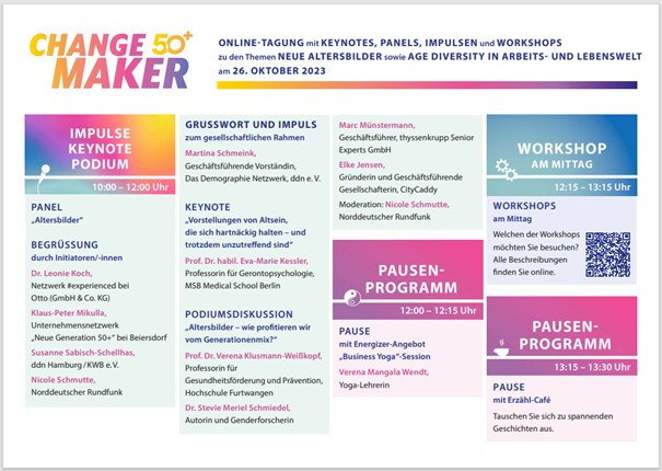 Agenda Change Maker 50 +: Seite 1