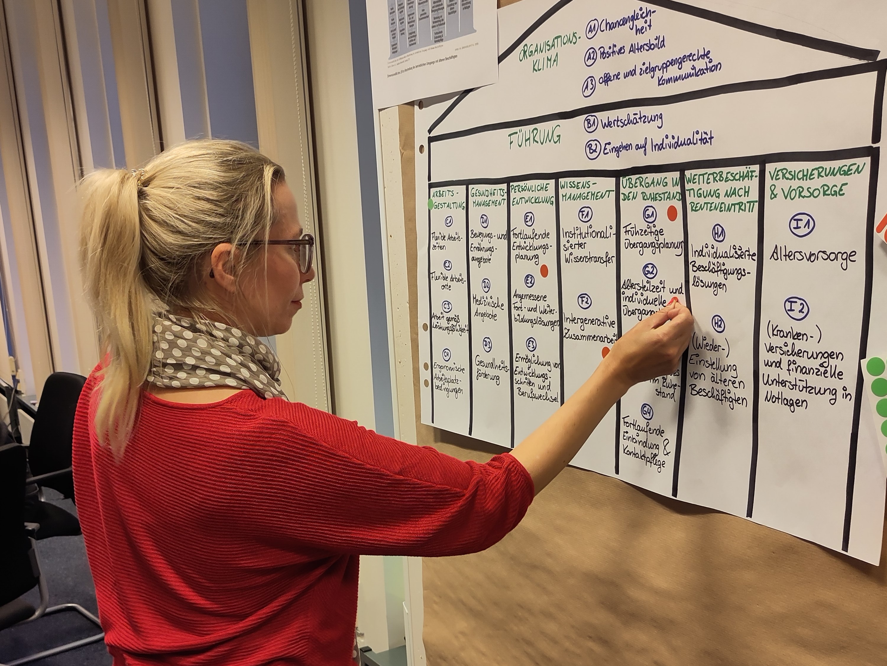 Haus der Arbeit