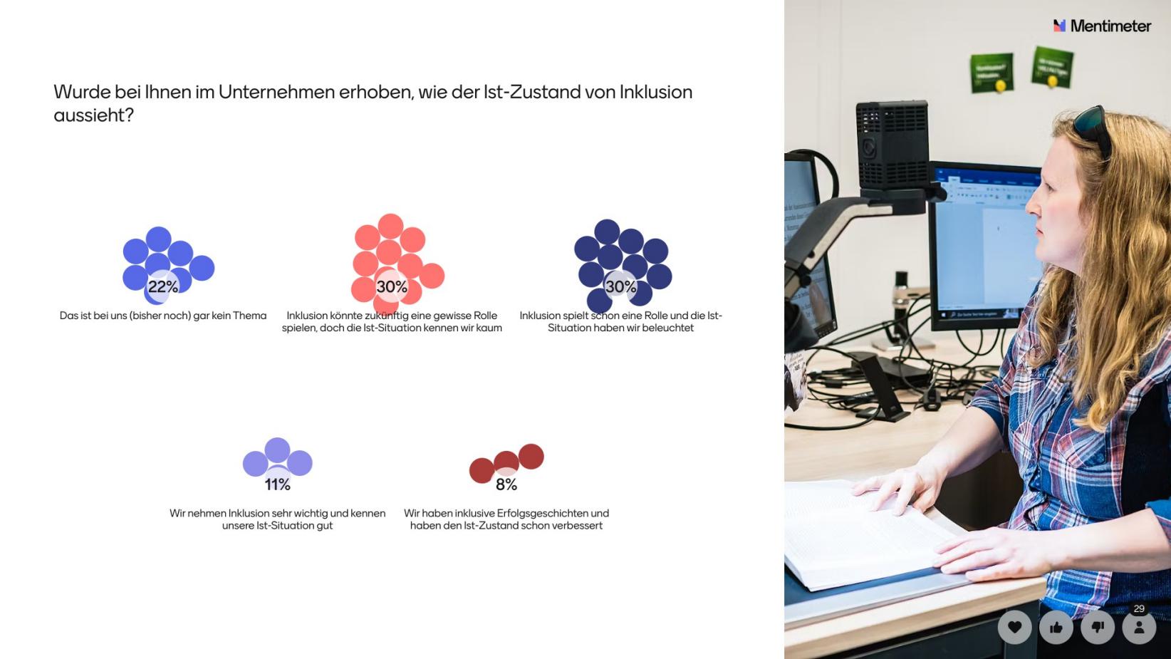 Bild: Umfrage zum Ist-Zustand der Inklusion in Unternehmen